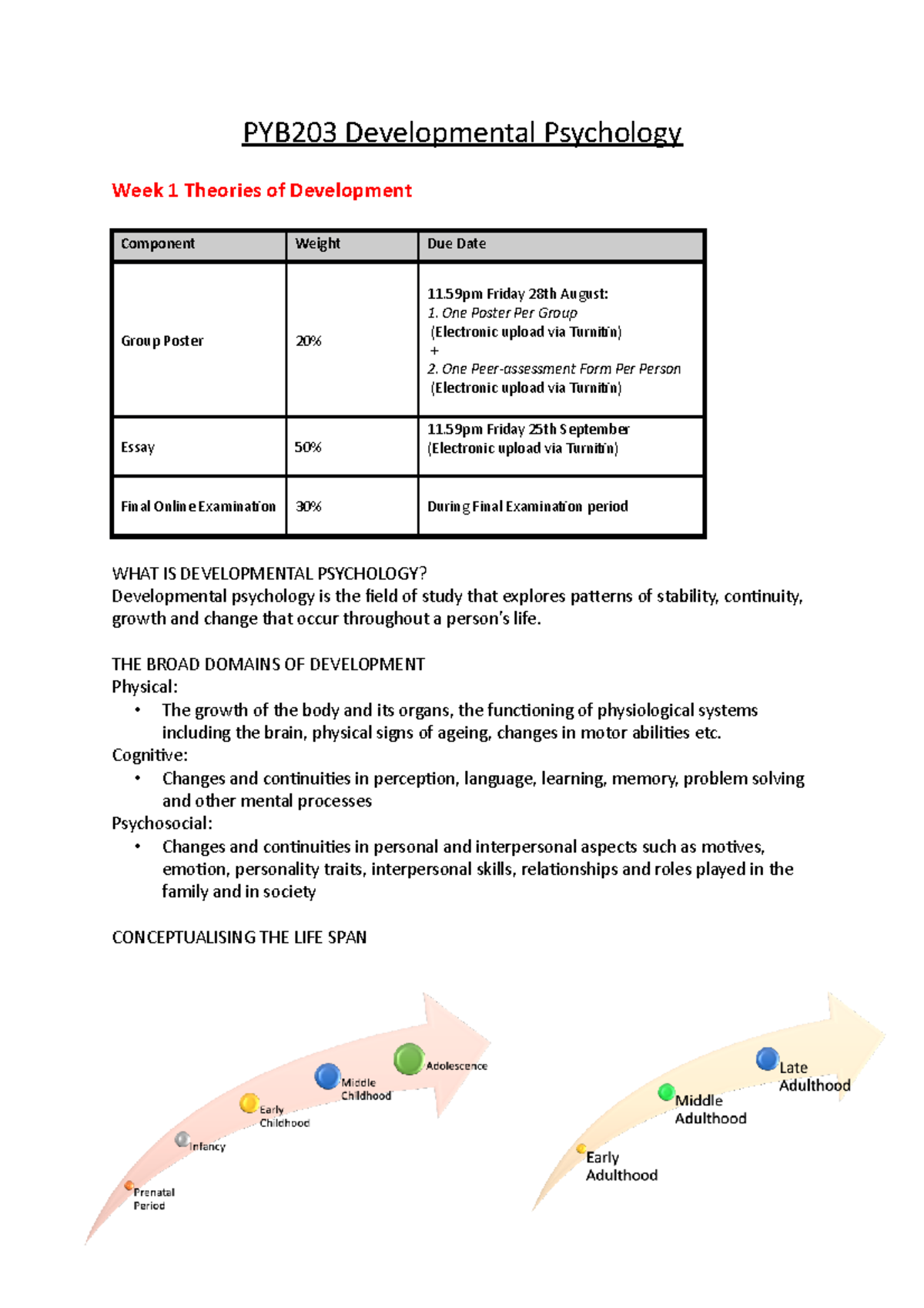 Lectures - Lecture Notes 1-3 - PYB203 Developmental Psychology Week 1 ...