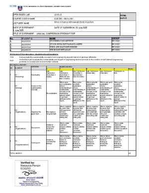ECG253 - LAB Report 1 - laboratory study a geological map - TABLE OF ...