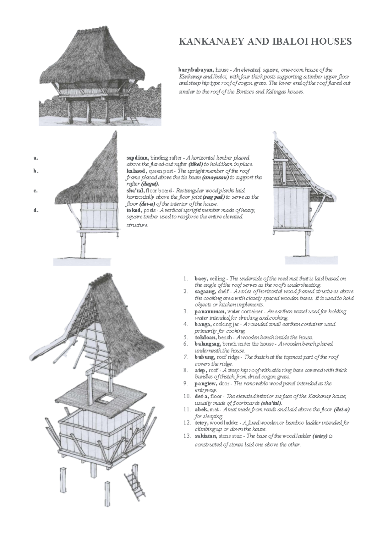 Kankanaey-Ibaloi - ba architecture notes - KANKANAEY AND IBALOI HOUSES ...