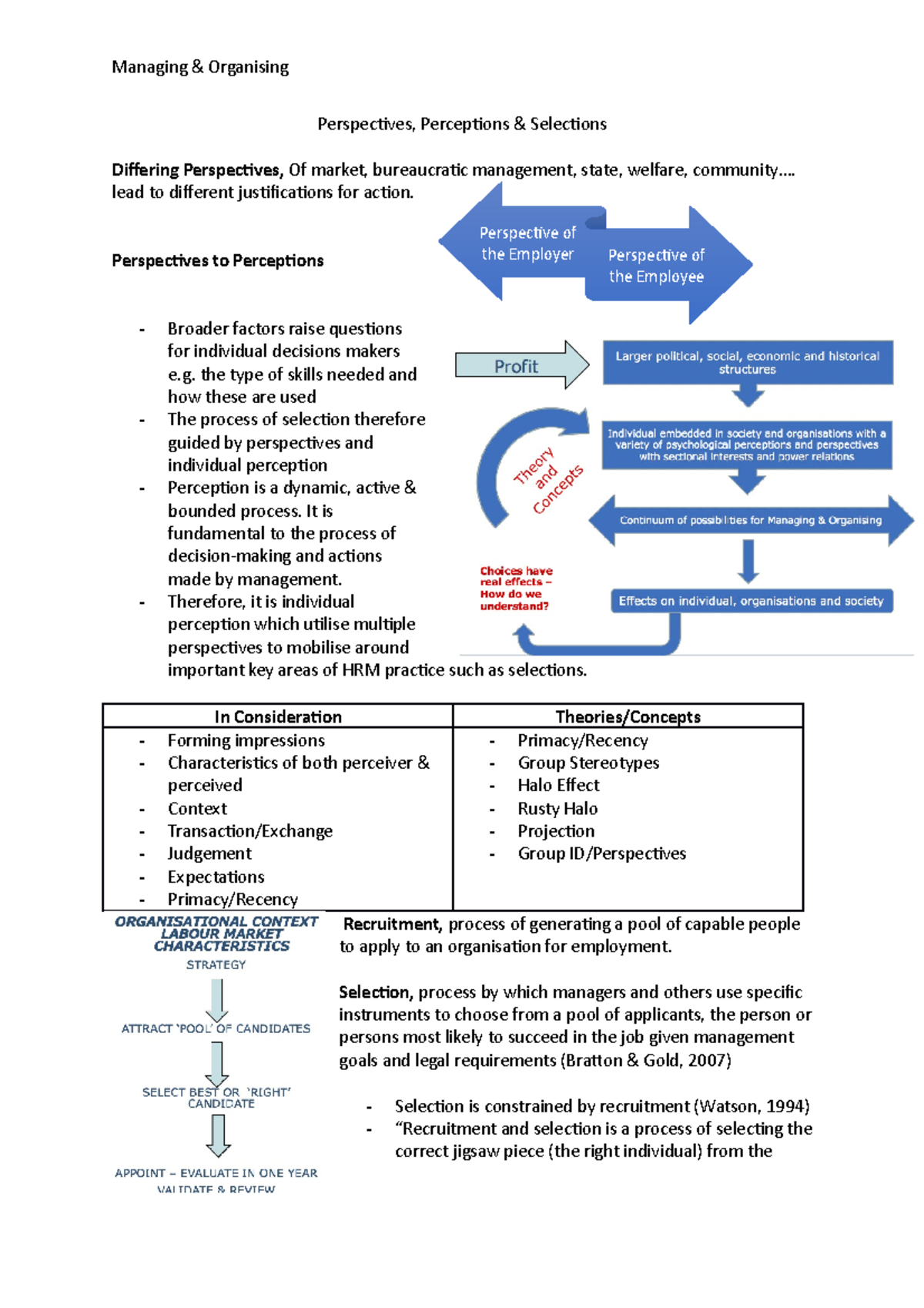 Perspectives, Perceptions & Selections - Managing & Organising ...