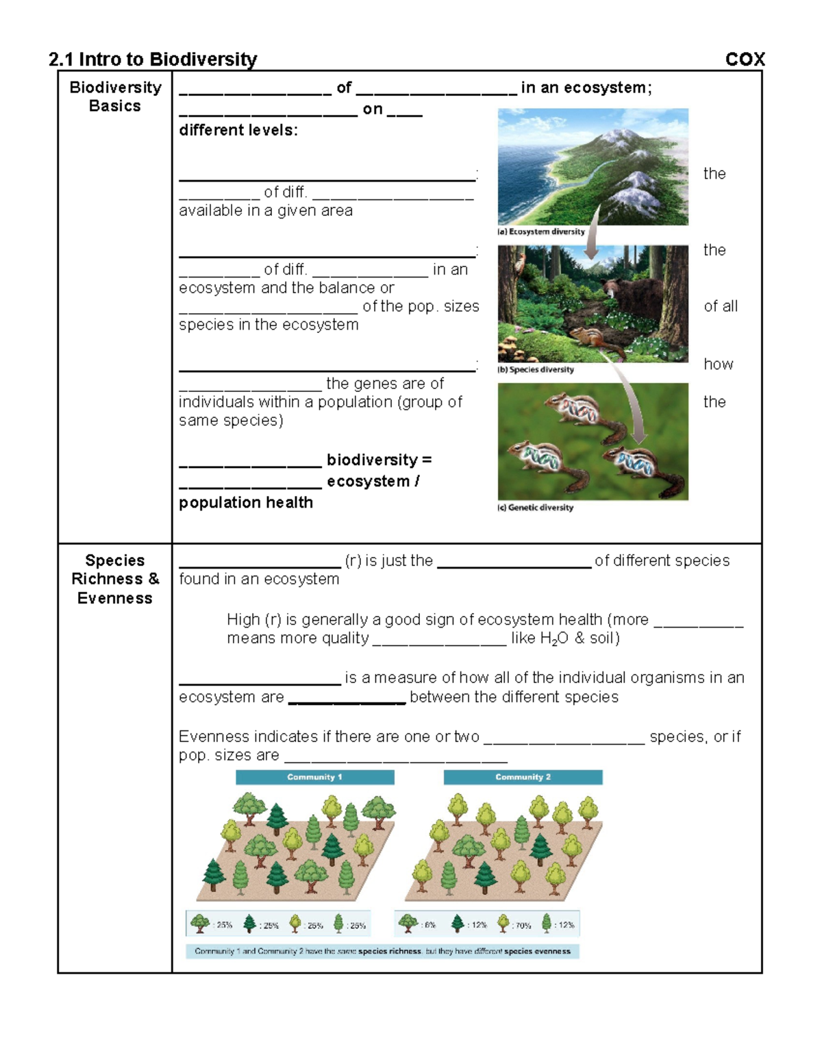 Unit 2 Student Notes - 2 Intro to Biodiversity COX Biodiversity Basics ...