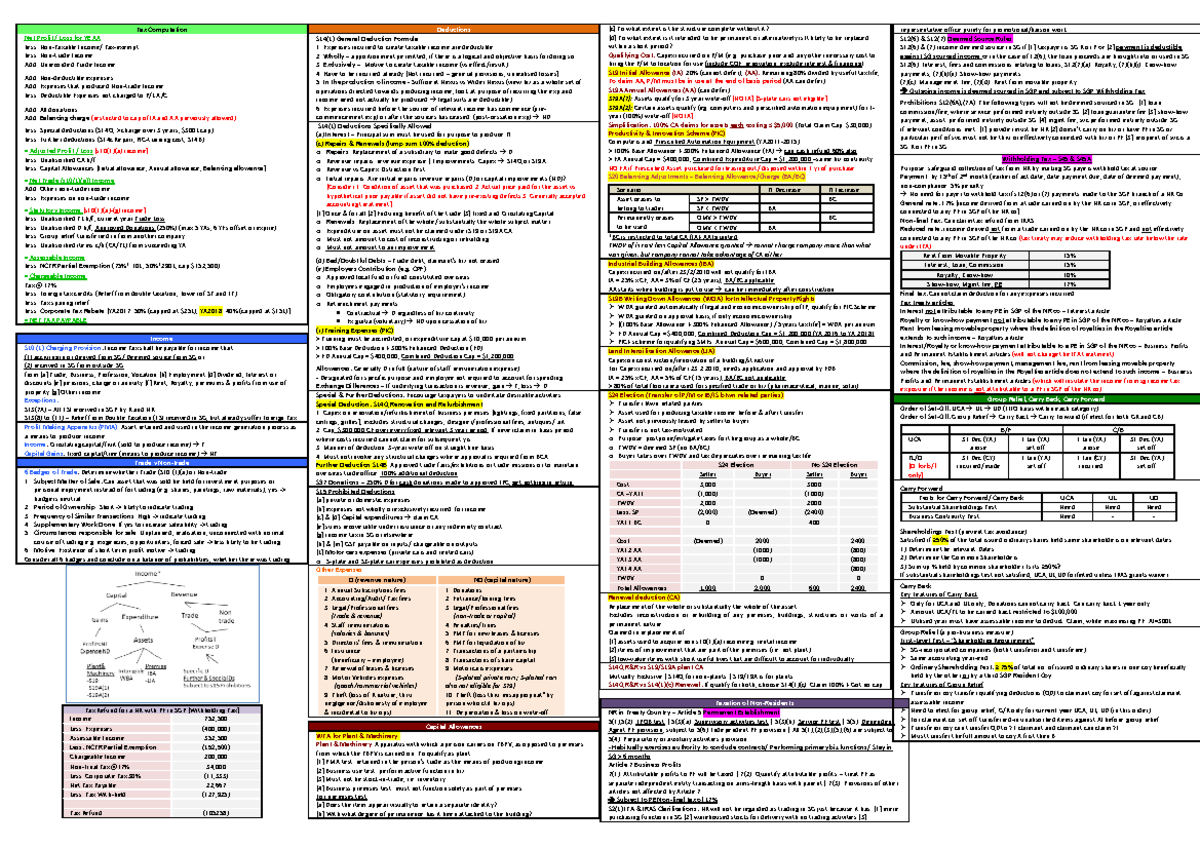 Tax Cheat Sheet - Warning: TT: undefined function: 32 Warning: TT ...