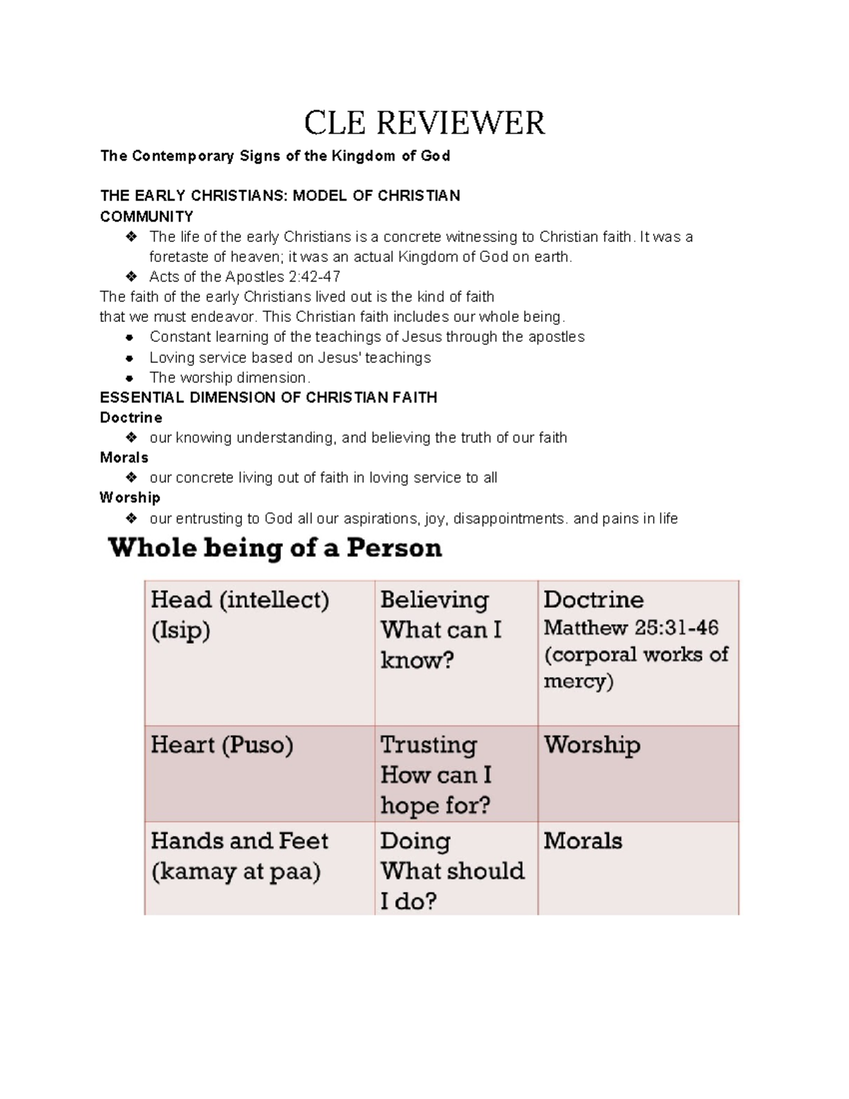 CLE- Reviewer - n/a - CLE REVIEWER The Contemporary Signs of the ...