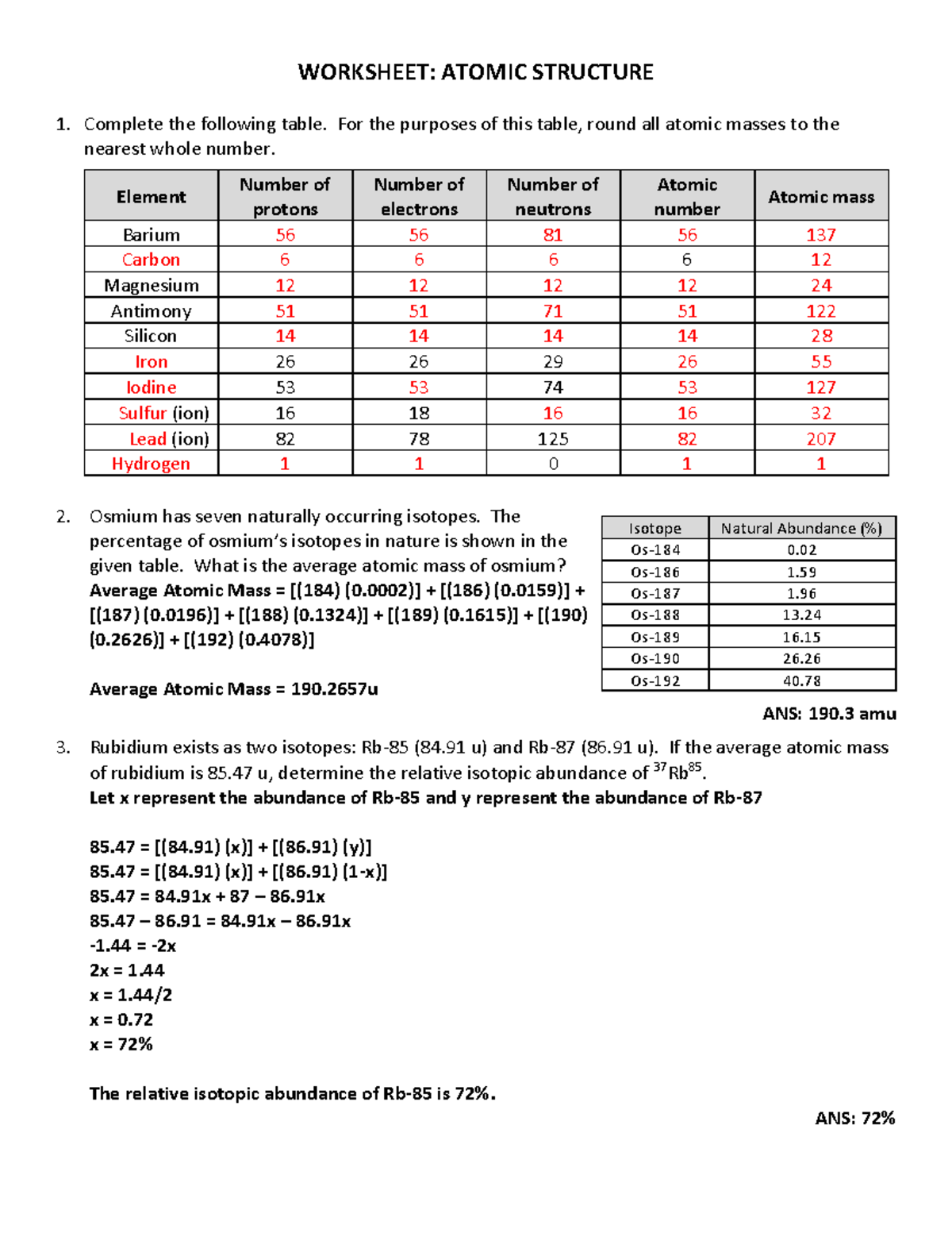 1.1 WS Atomic Structure - WORKSHEET: ATOMIC STRUCTURE Complete the ...
