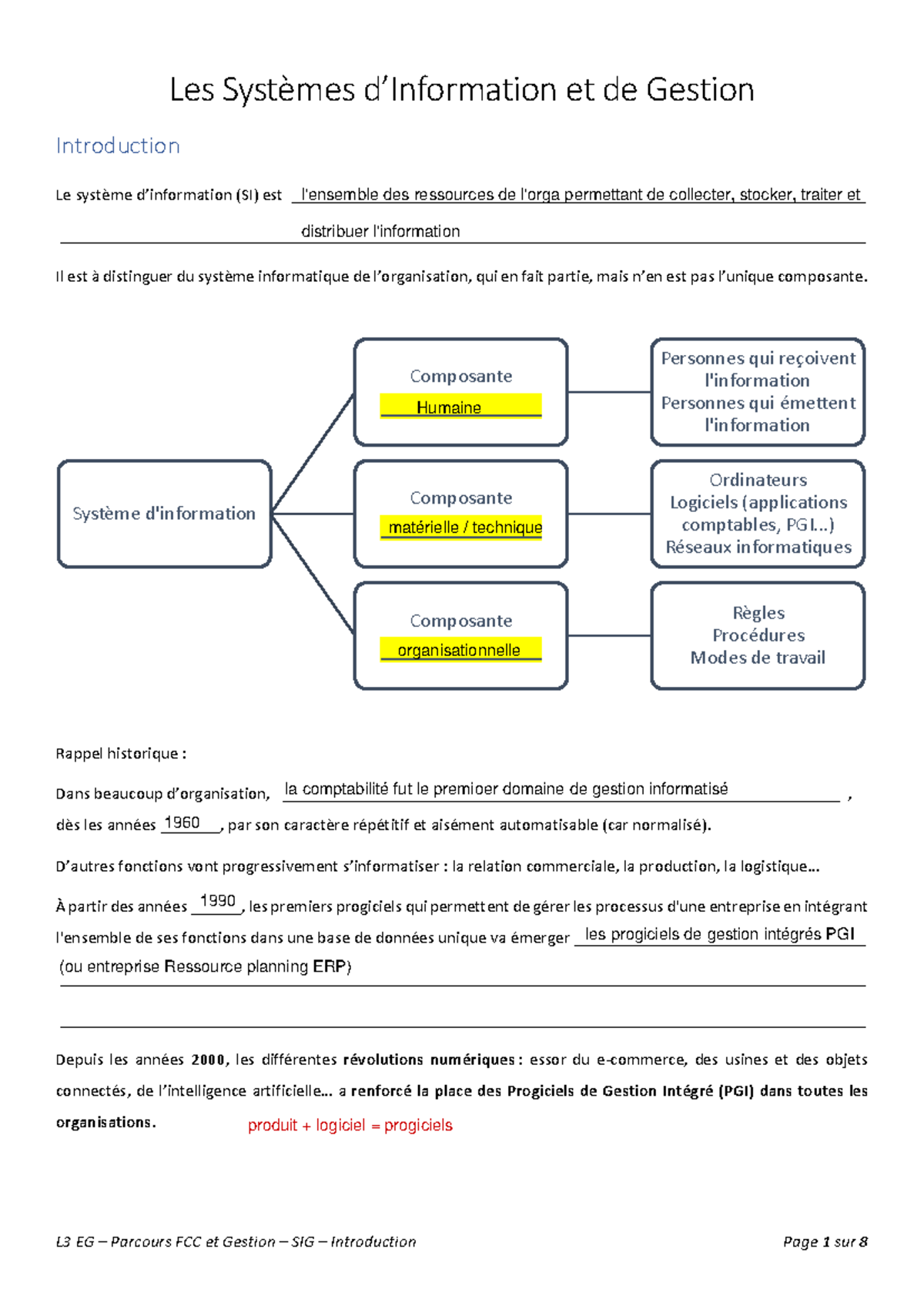 Système De Gestion D'information Stryker SDC3 - Modèle 0240060100, Occasion Testé - Pour Chirurgie Générale