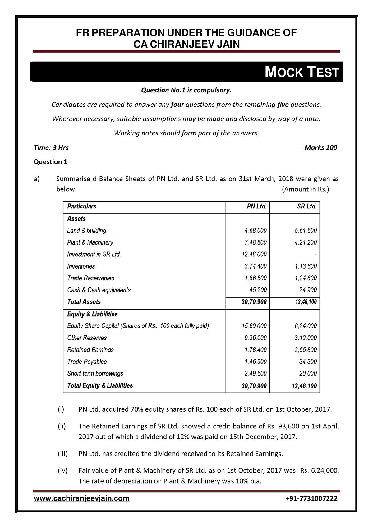 Mock Test 1 - Practice - CA CHIRANJEEV JAIN MOCK TEST Question No Is ...