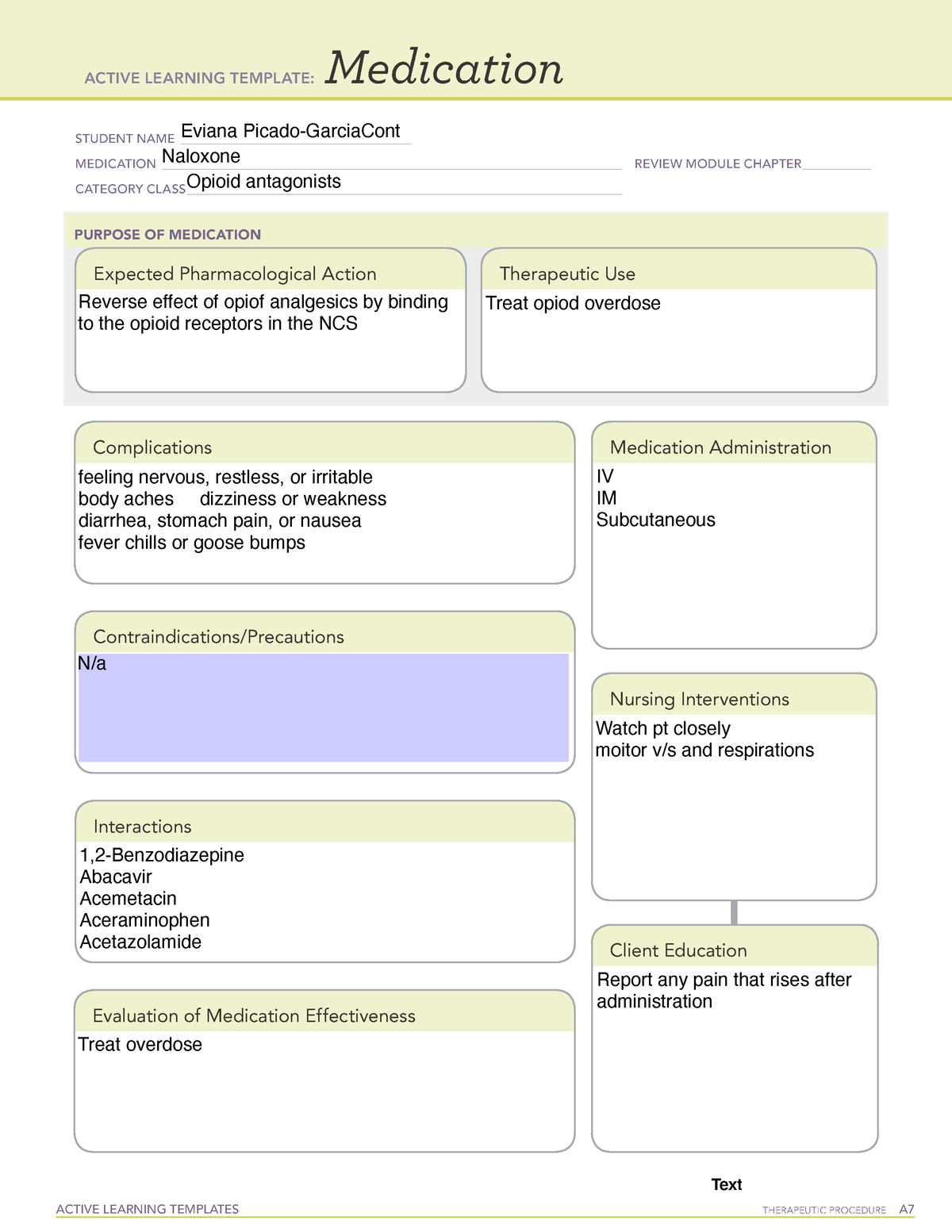 Naloxone Med Active Learning Template medication 2 ACTIVE LEARNING