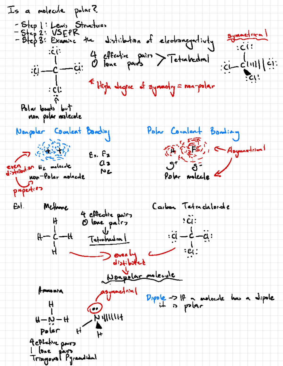 Polar Molecules - Professor: Leveritt - Is a molecule polar ? step 1 ...