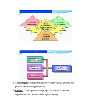 Module 5 - Lecture Notes Marketing Management - MODULE- Marketing ...