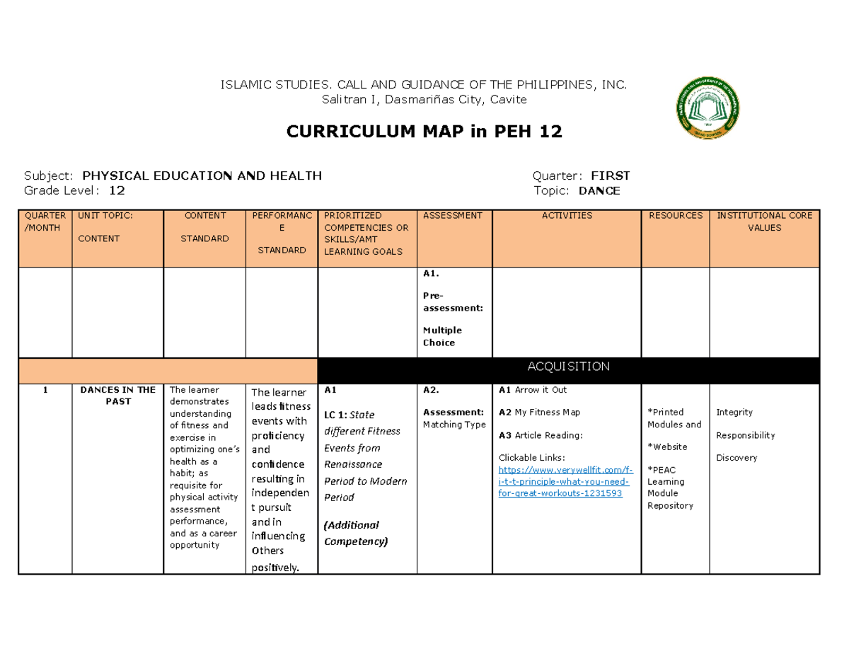 Peh 12 Drafts Islamic Studies Call And Guidance Of The Philippines