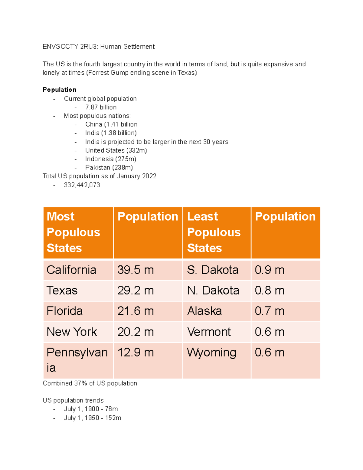 Envsocty 2RU3 Human Settlement ENVSOCTY 2RU3 Human Settlement The US