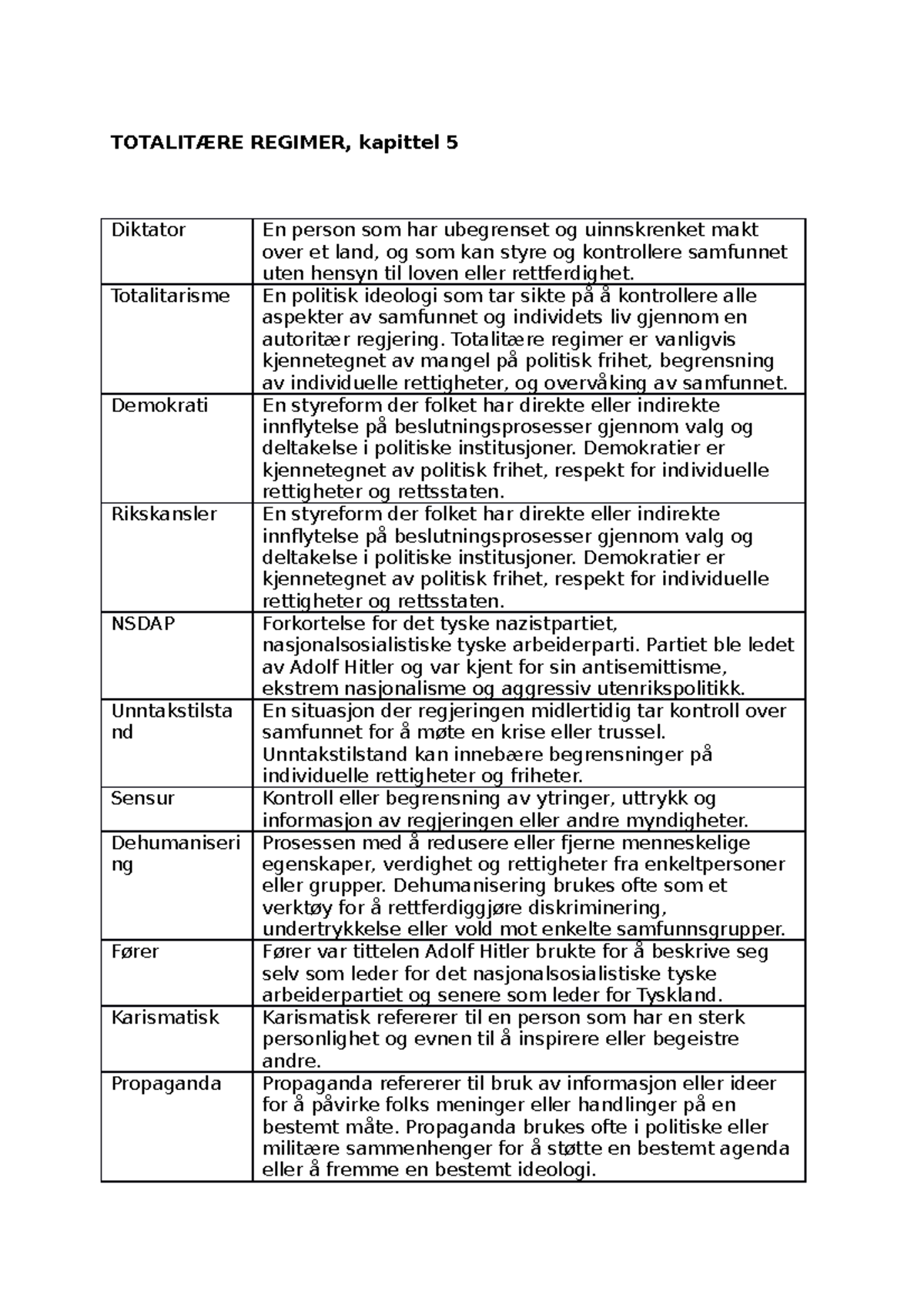 Begrepsdefinisjoner totalitære regimer kopi - TOTALITÆRE REGIMER ...