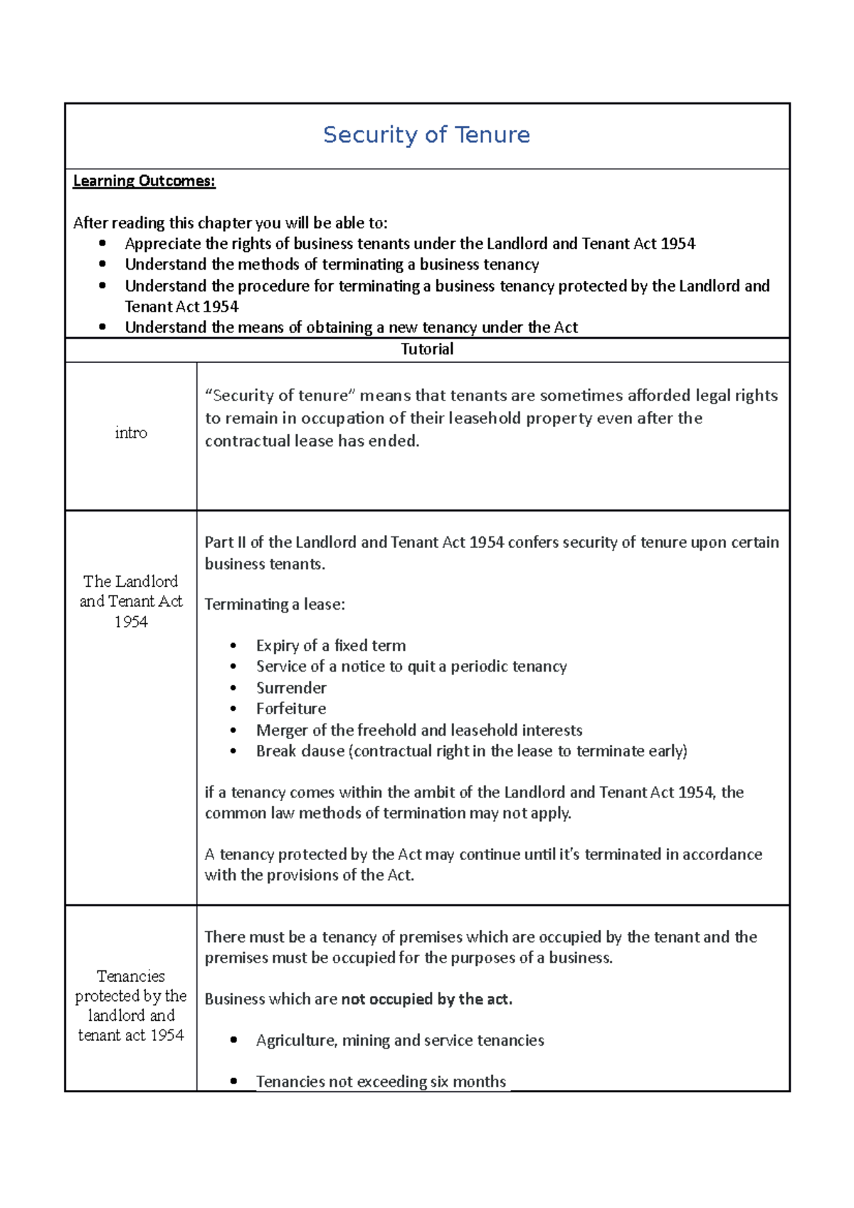 Security of Tenure Security of Tenure Learning After