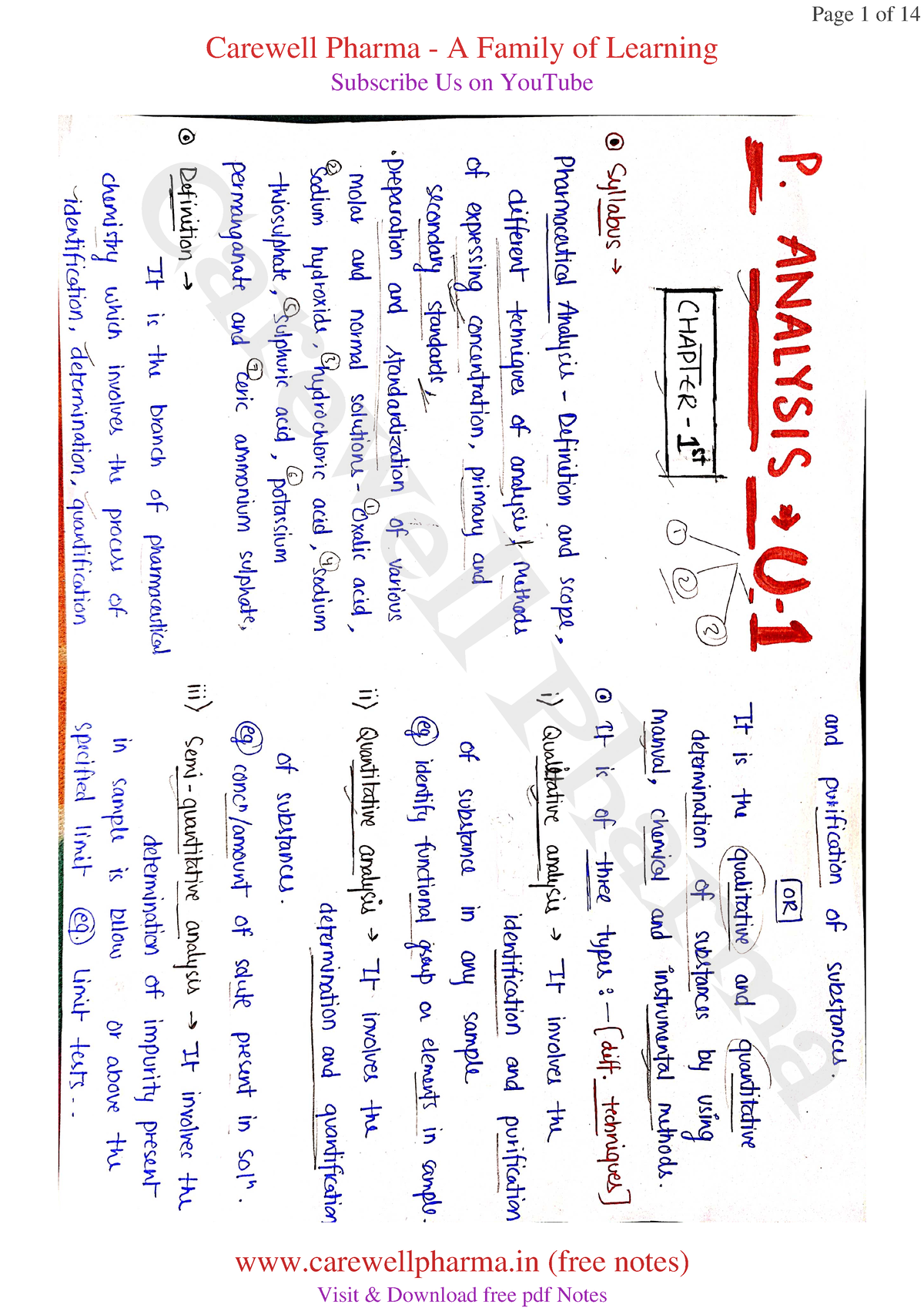 Unit 1, Pharmaceutical Analysis, B Pharmacy 1st Sem, Carewell Pharma ...