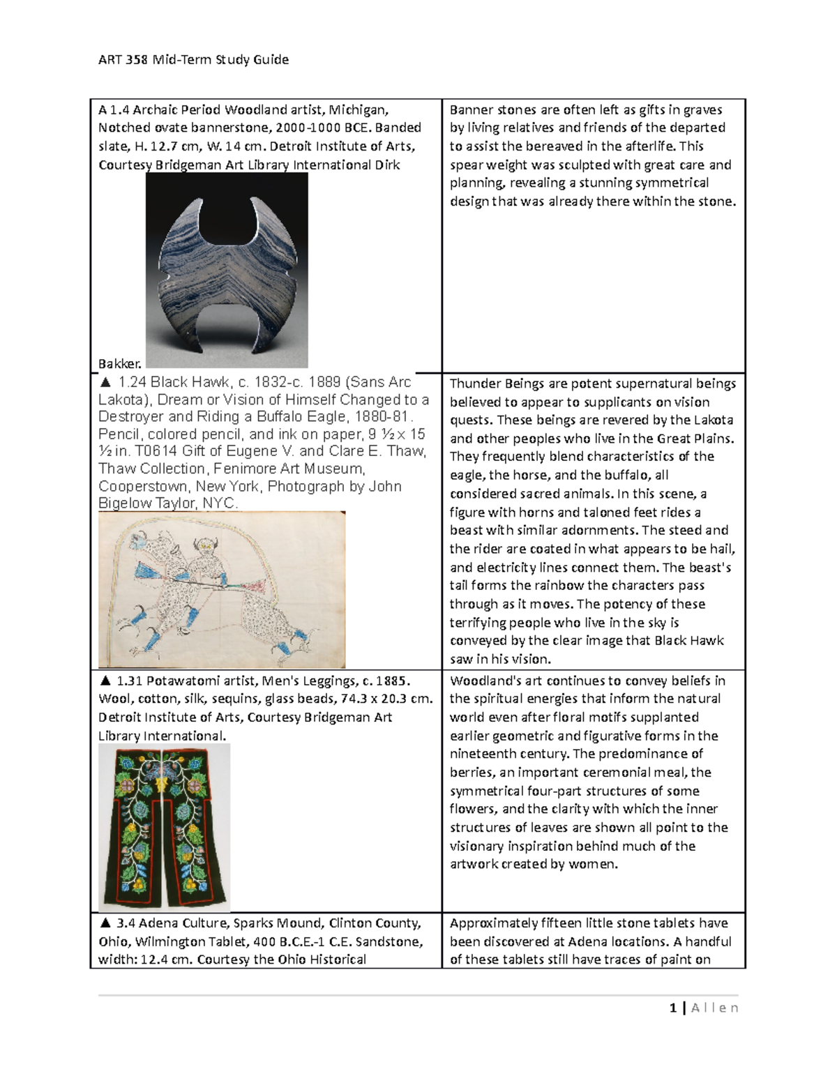 Art 358 mid-term study guide - A 1 Archaic Period Woodland artist ...