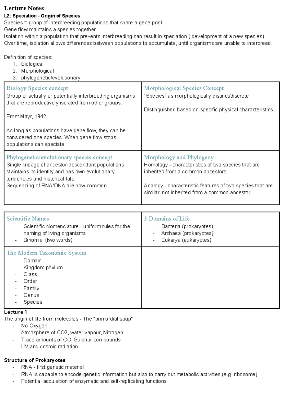 Quiz 2 cheat sheet - Google Docs - Lecture Notes L2: Speciation ...