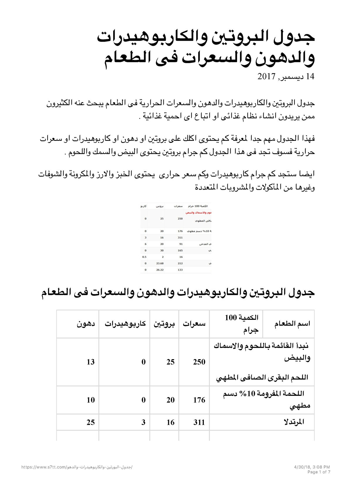 خبز البروتين الدانوب