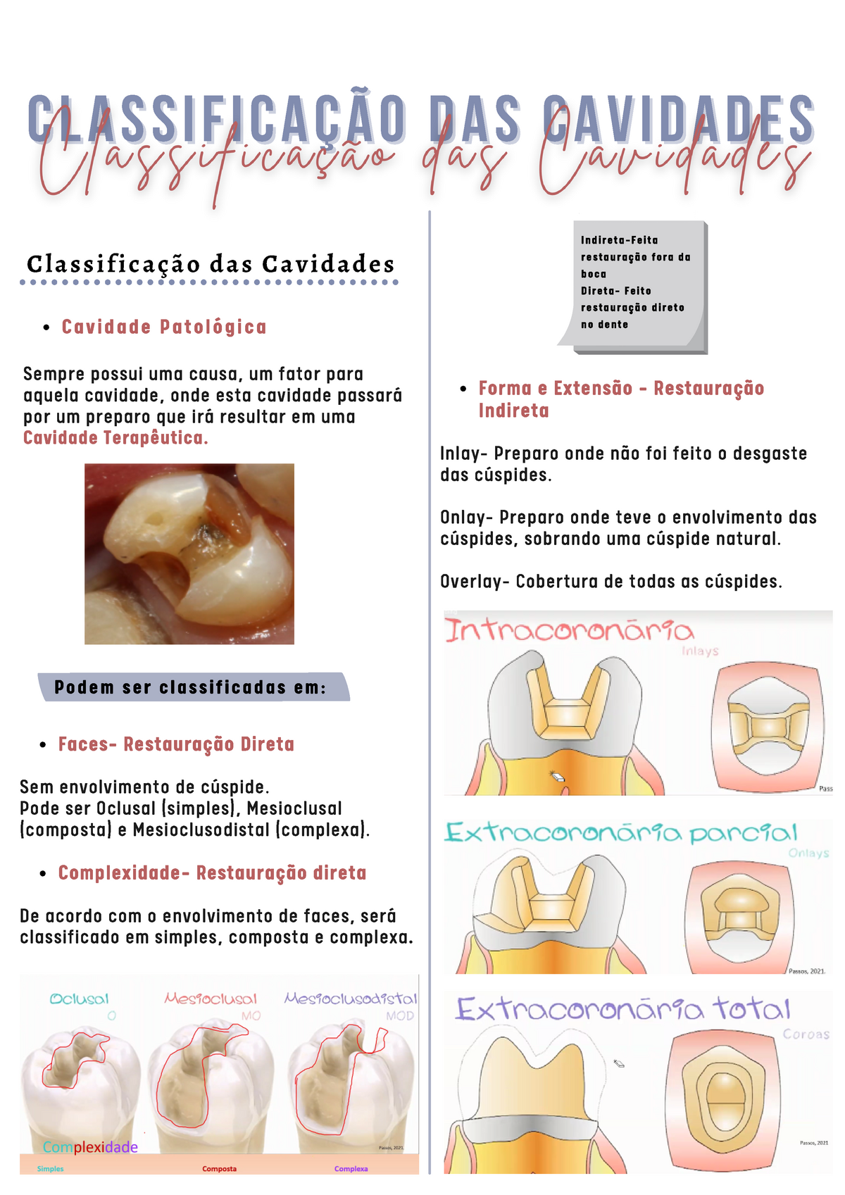 Classificação De Black Odontologia - LIBRAIN