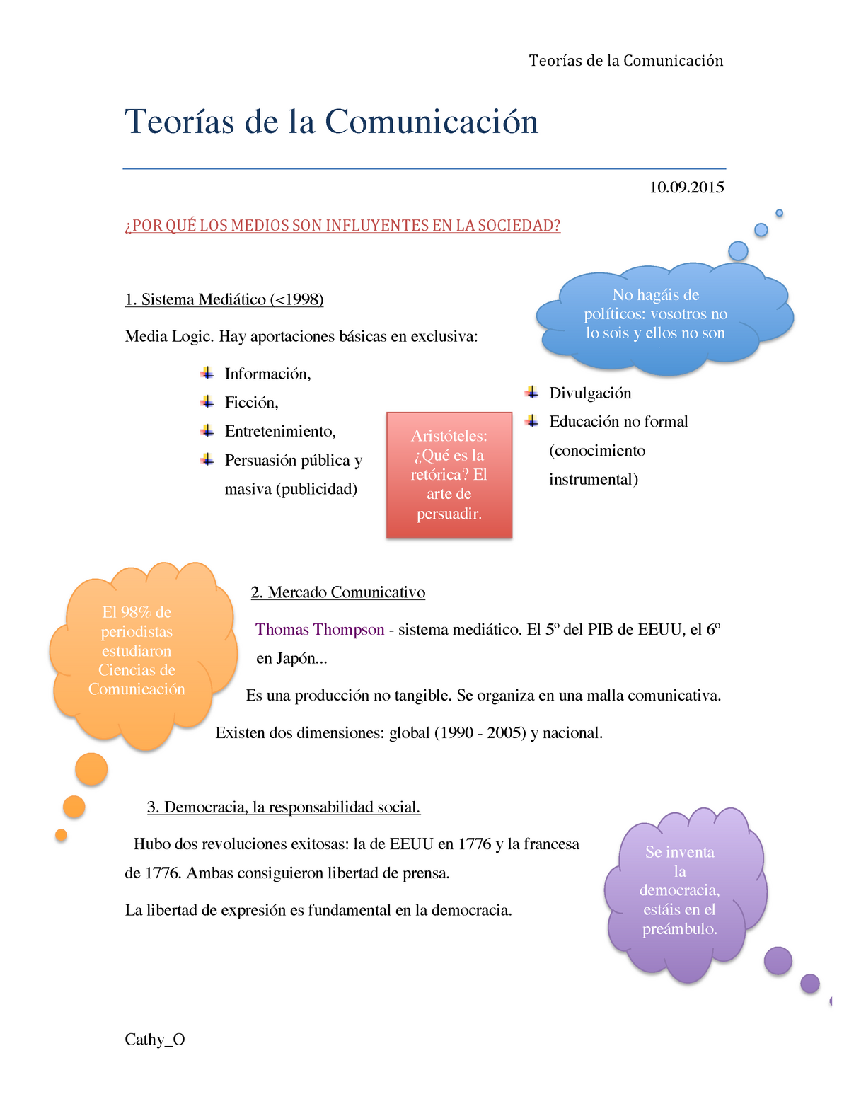 Teorías De La Comunicación1 Teorías De La Comunicación Teorías De La Comunicación 1009 ¿por