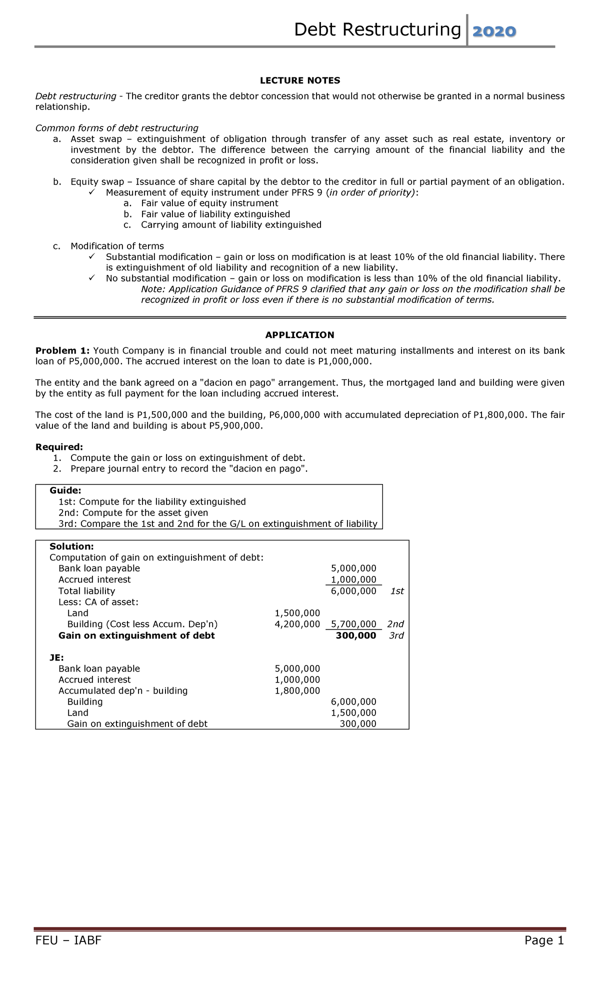 debt restructuringggg LECTURE NOTES Debt restructuring The creditor
