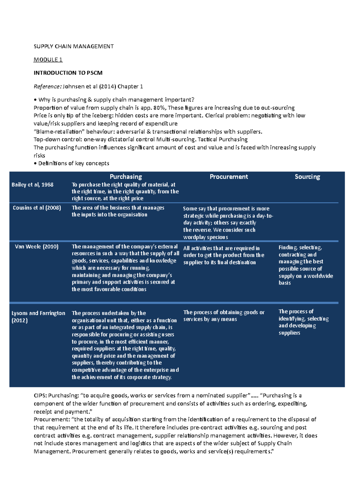 Supply Chain Management summary SUPPLY CHAIN MANAGEMENT MODULE 1