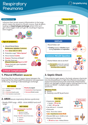 Respiratory Notes From Simple Nursing - Respiratory Pneumonia II ...
