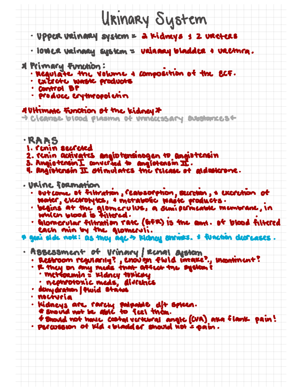 Urinary - Lecture notes Week 4 - NURS 120 - WCU - Studocu