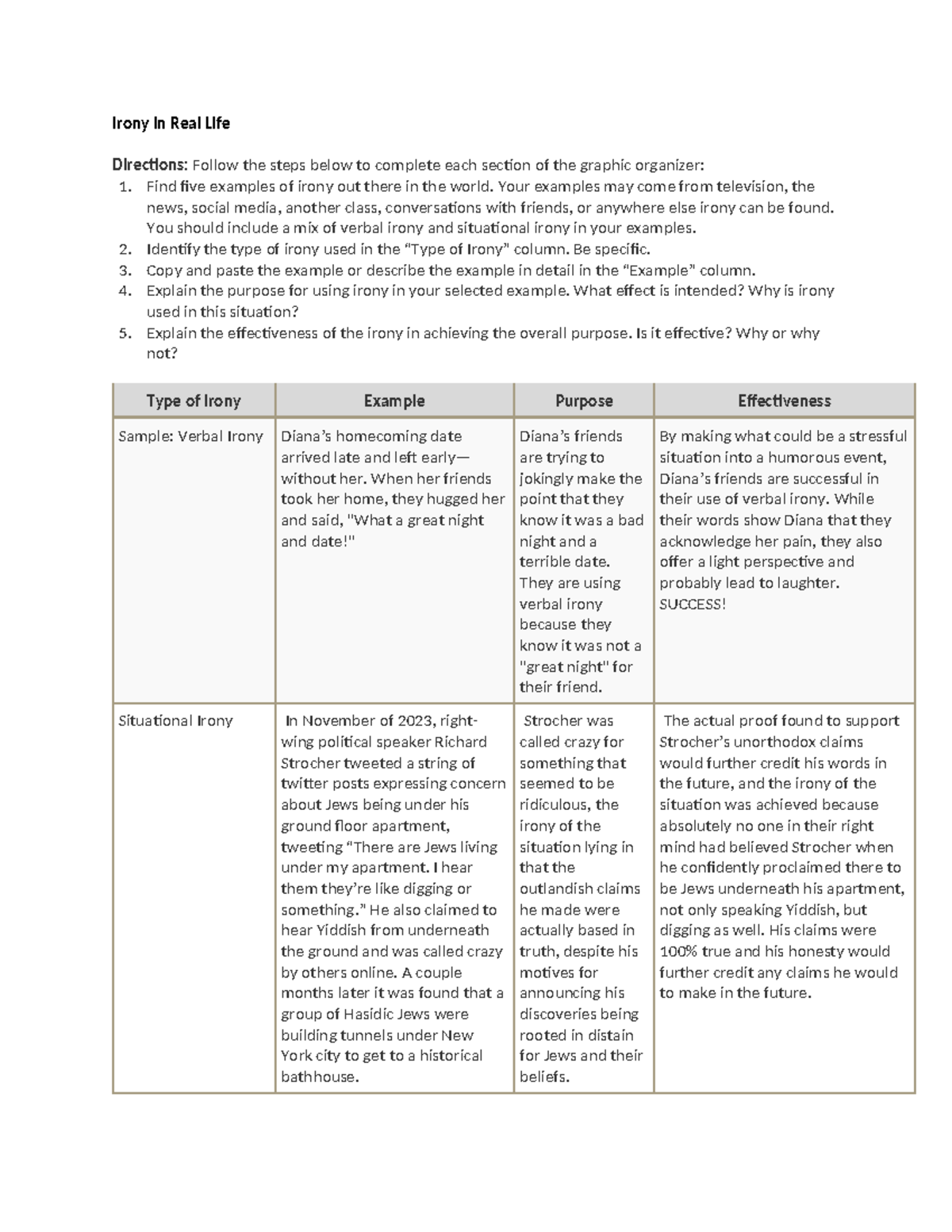 AP LANG 5.04 Assignment Irony in Real Life Directions Follow the