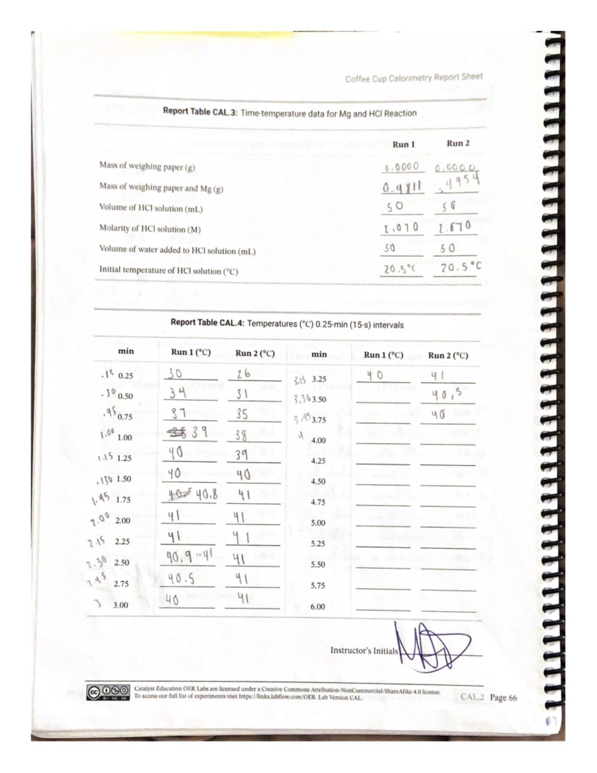 Chemistry Lab Answers CHM209 Studocu