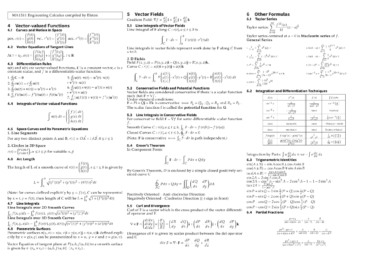 Ma1505 cheatsheet - Summary Engineering Maths - MA1505 - Studocu