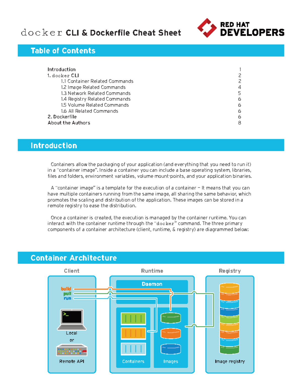 Red hat developer docker cheat sheet - docker CLI & Dockerfile Cheat ...
