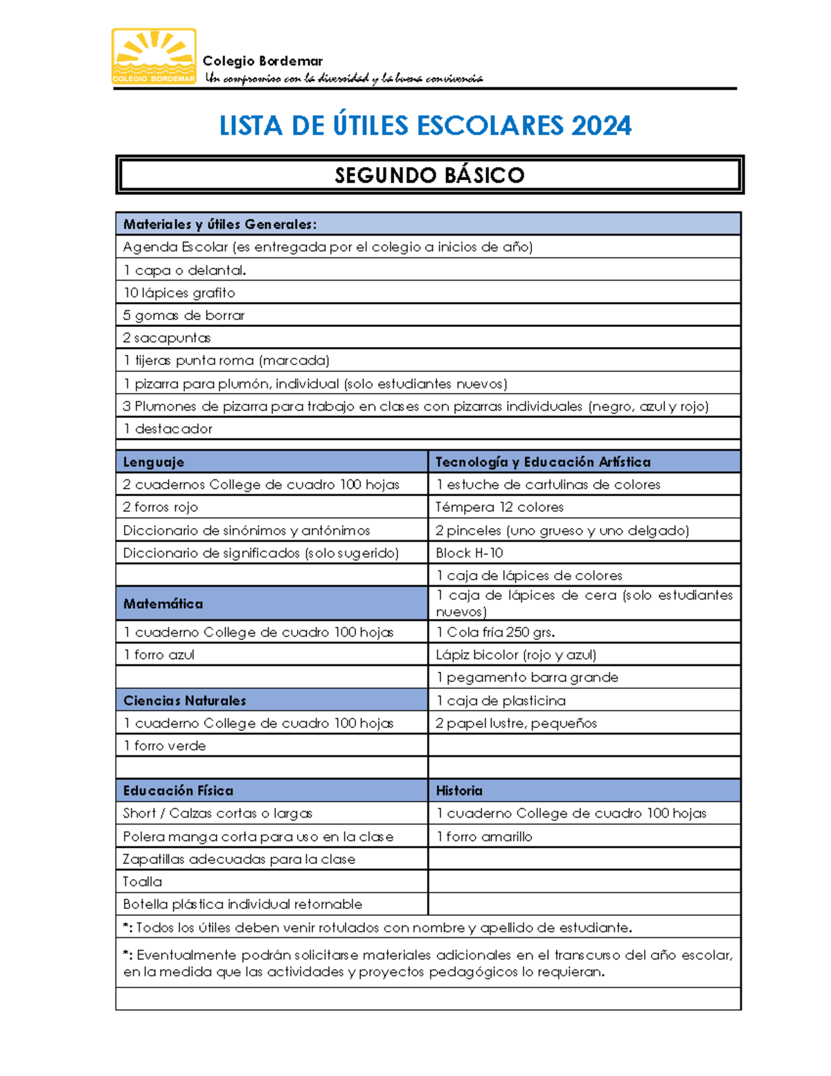 Lista DE Ú Tiles Escolares 2024 Segundo BÁSICO - Colegio Bordemar Un ...