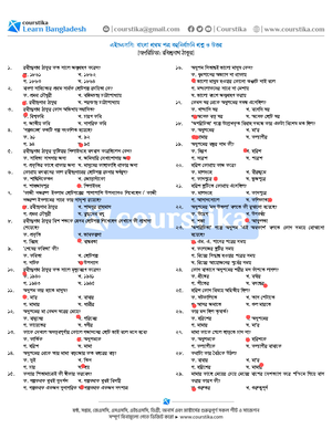 PGD-KIM-Result - Result Sheet - Post Graduate Diploma In Knitwear ...