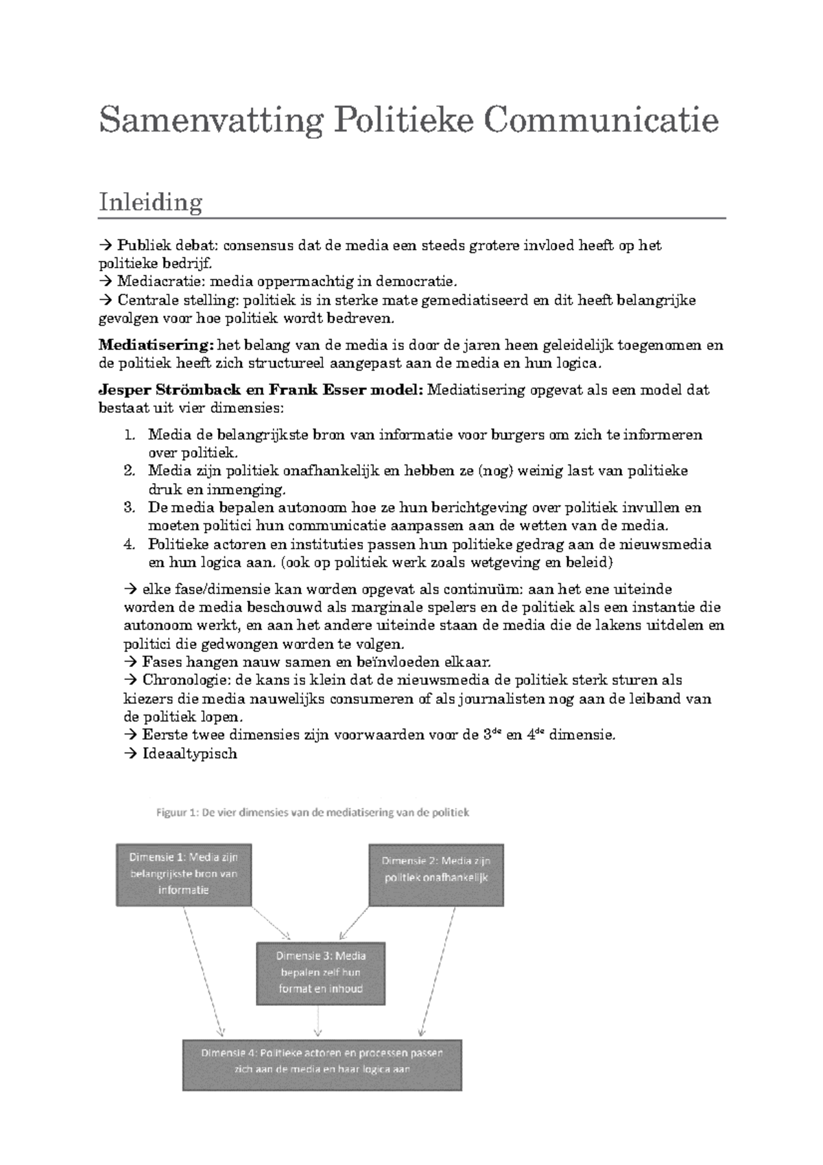 Samenvatting Politieke Communicatie Samenvatting Politieke