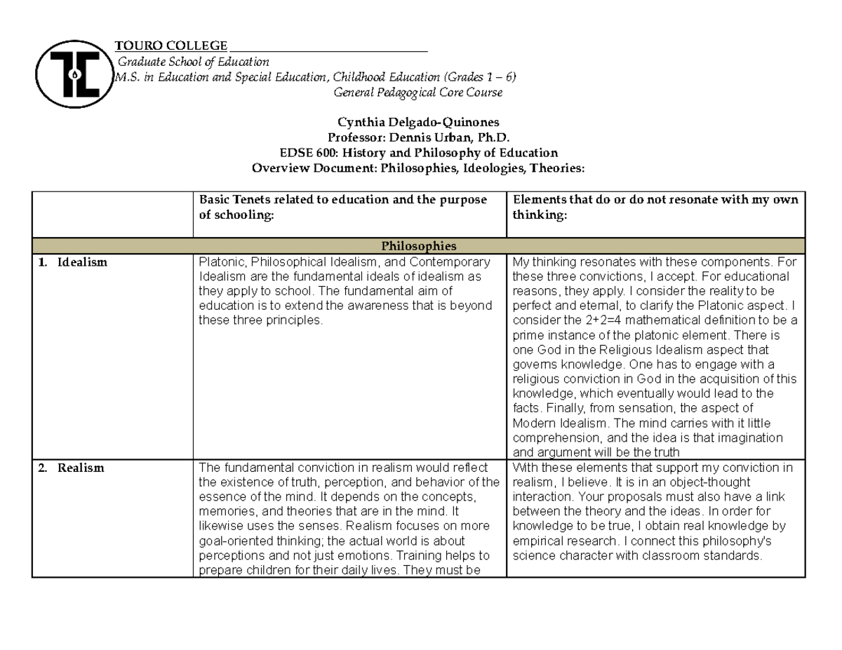 touro graduate school of education summer schedule