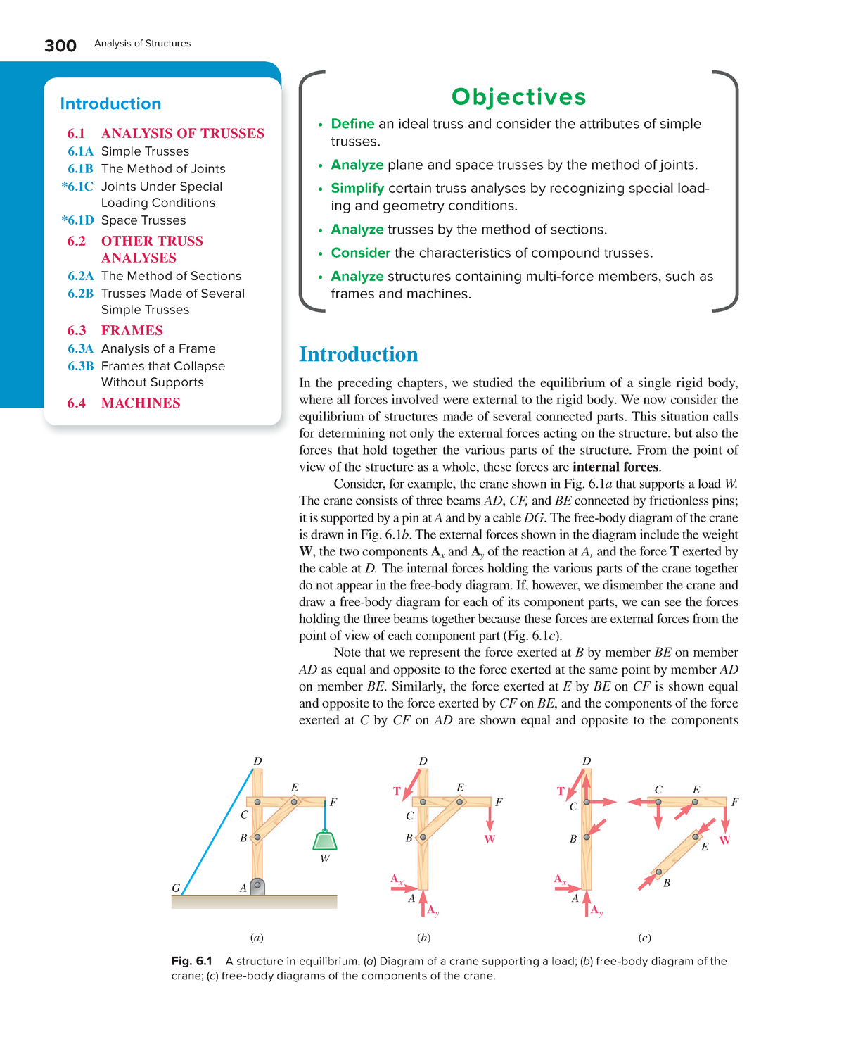 AR252- Trusses - ARCHITECTURE SUMMARIES - ####### 300 Analysis Of ...