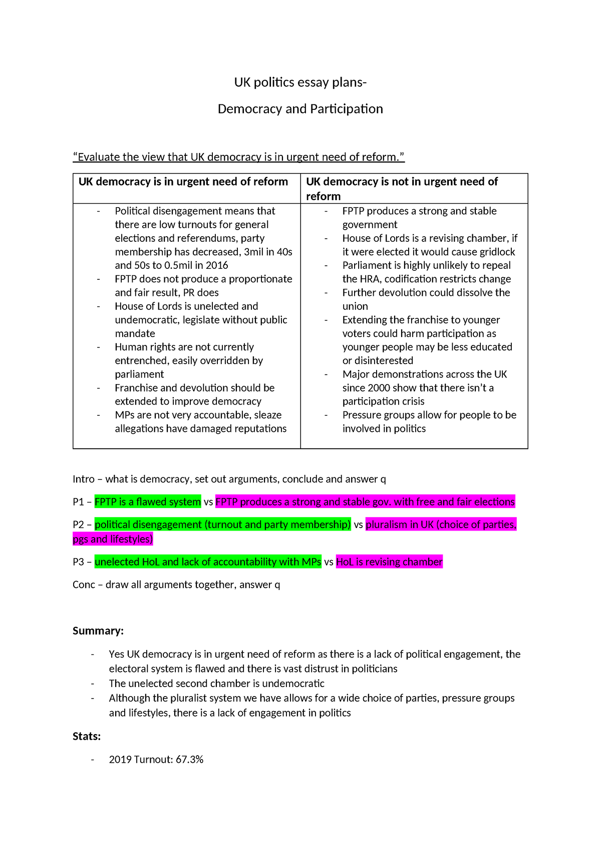 higher politics essay plans