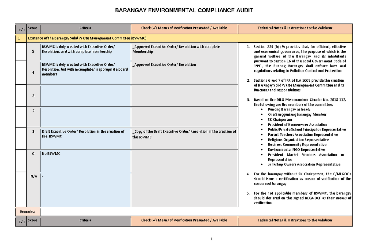 Annex-B -Assessment Indicators revised - ( ) Score Criteria Check ...