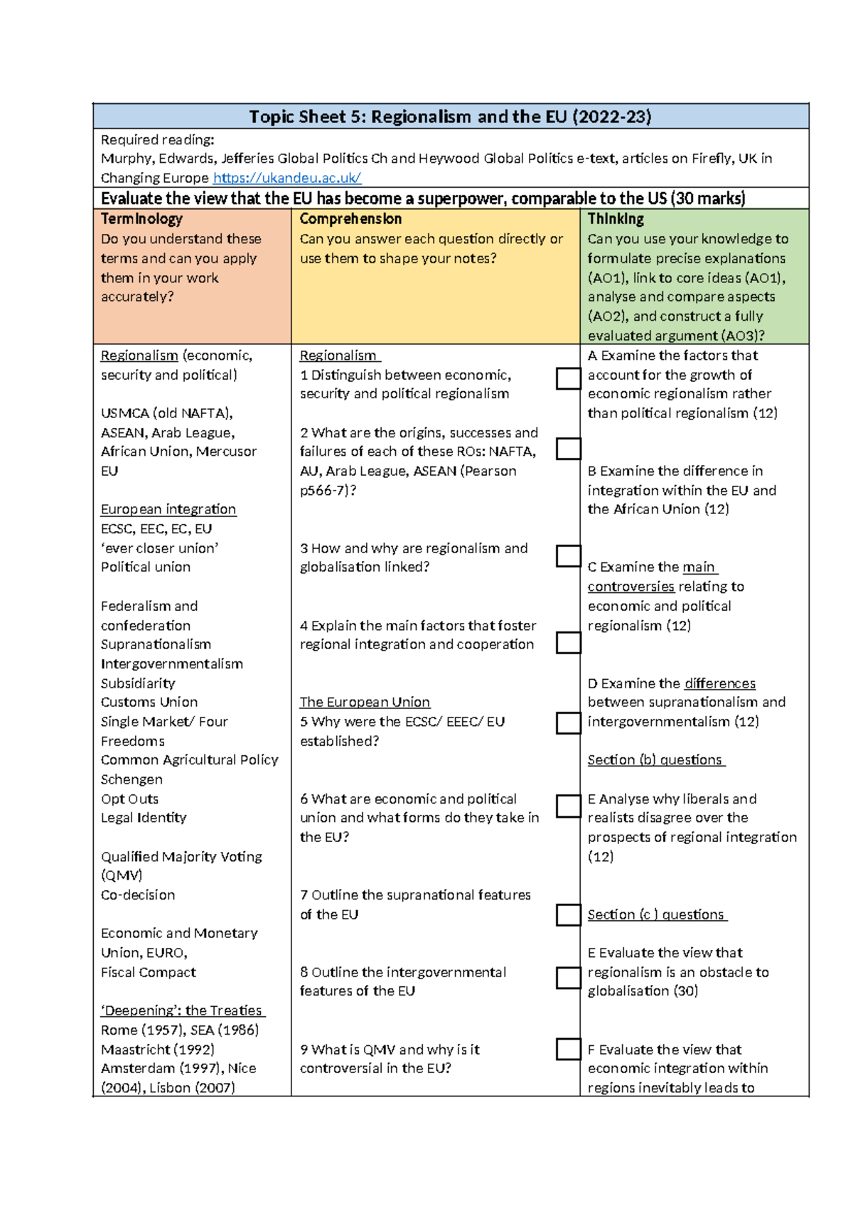 00%20topic%20sheet%20EU%20regionalism - Topic Sheet 5: Regionalism and ...