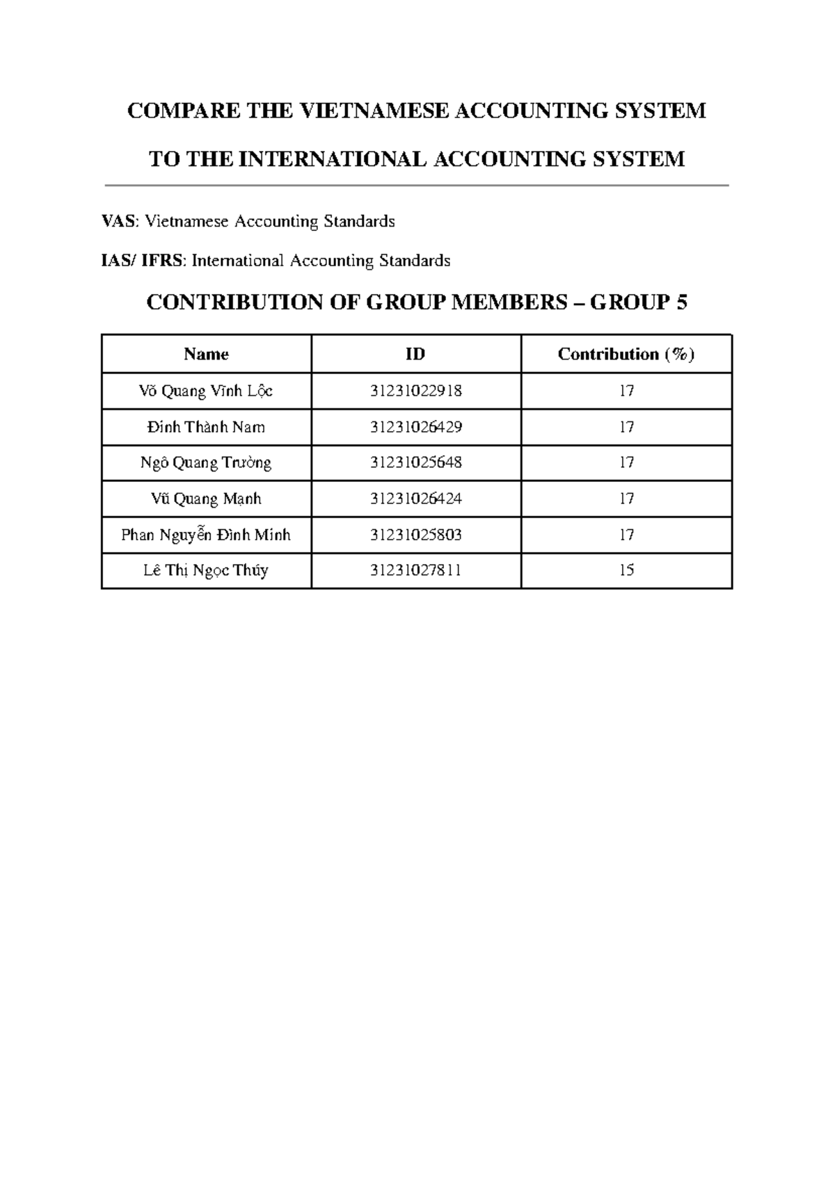 Assessment-NLKT-Group-5 - COMPARE THE VIETNAMESE ACCOUNTING SYSTEM TO ...