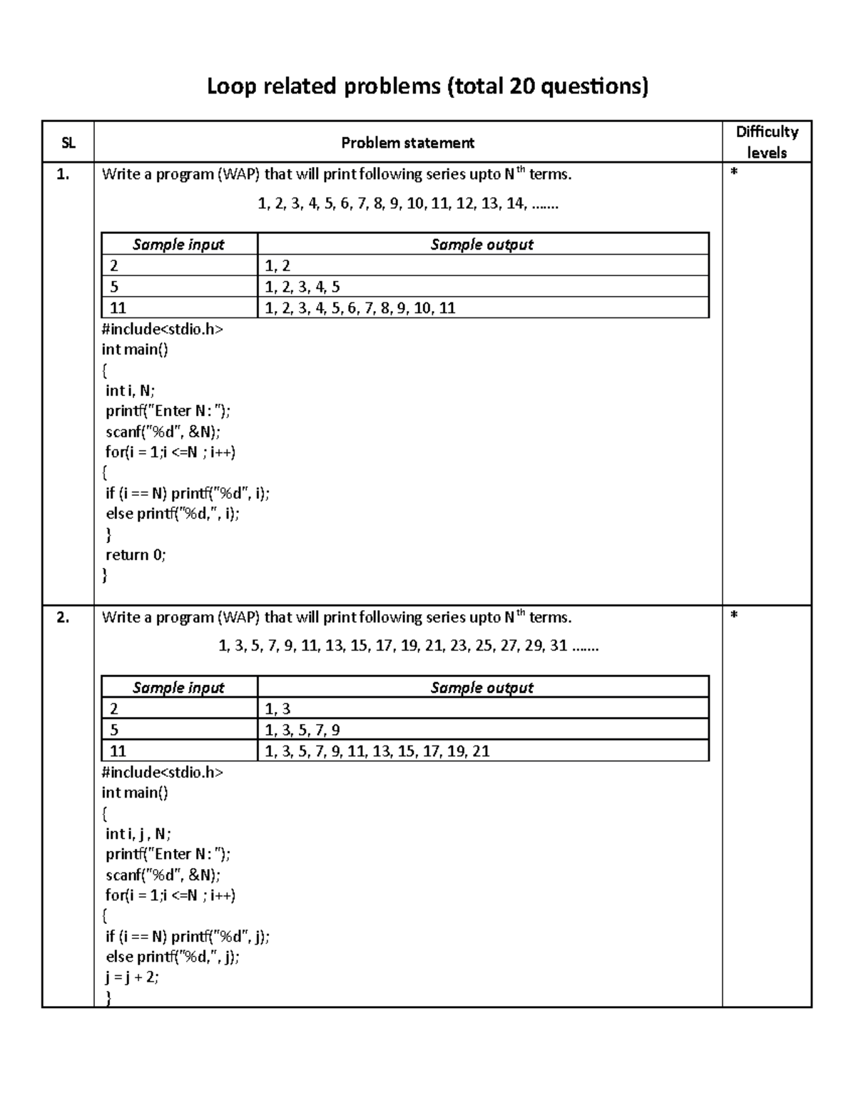 04 Loop - eeeee - Loop related problems (total 20 questions) SL Problem ...