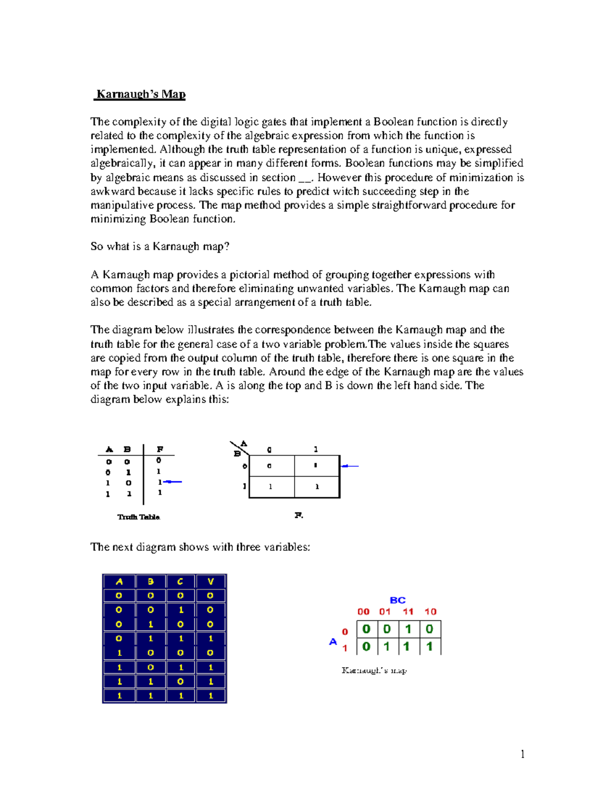 Karnaugh - best document - Karnaugh’s Map The complexity of the digital ...