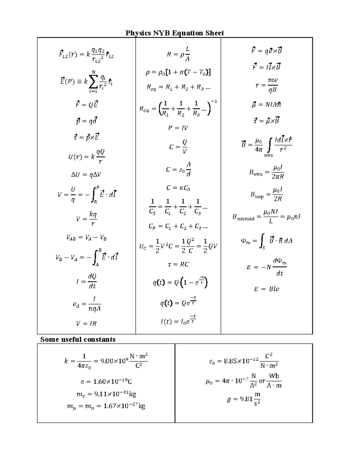 NYB equation sheet (letter size) open stax university physics - Physics ...