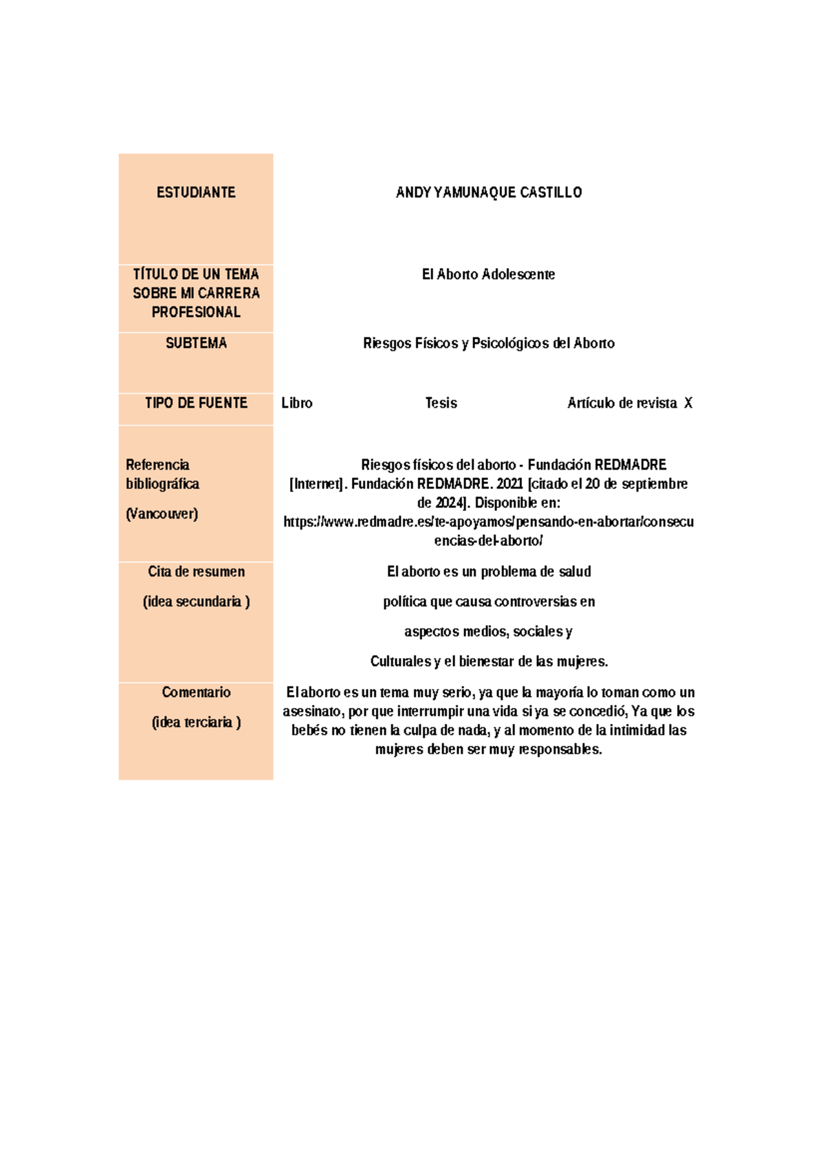 Formato A PARA LA Matriz DE Dispersión Temática (3) andy yamunaque ...