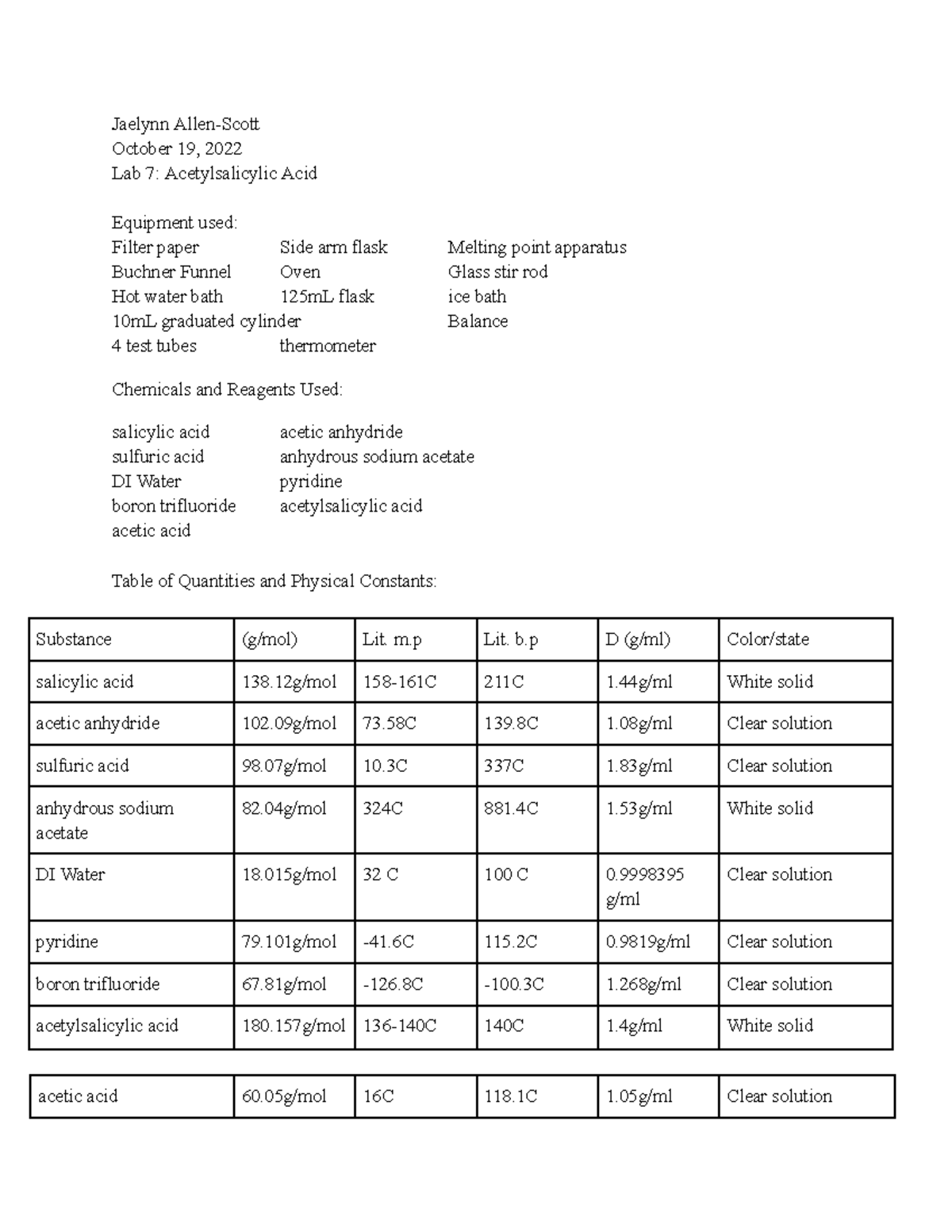 Org 2 Lab 7 Report Acetylsalicylic Acid Jaelynn AllenScott October