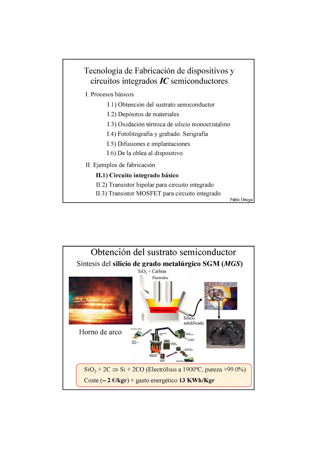 Grabado isotrópico y grabado anisotrópico de oblea de silicio