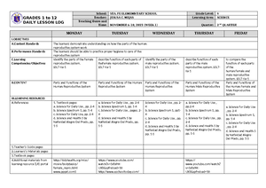 Detailed LP Sample - DETAILED LESSON PLAN IN SOCIAL STUDIES 8 (AP8HSK ...