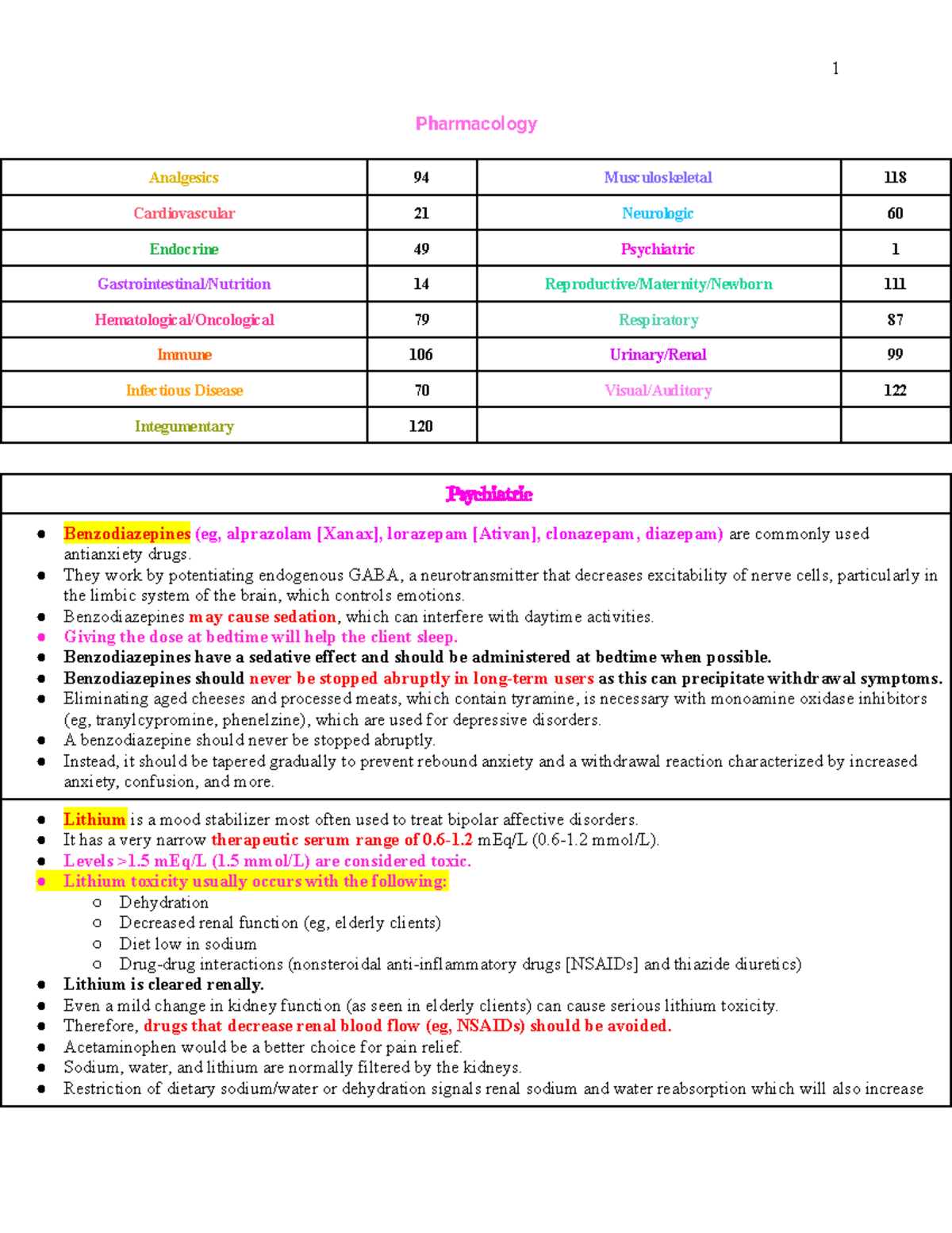 Pharmacology study guide with Rationales - Pharmacology Analgesics 94 ...