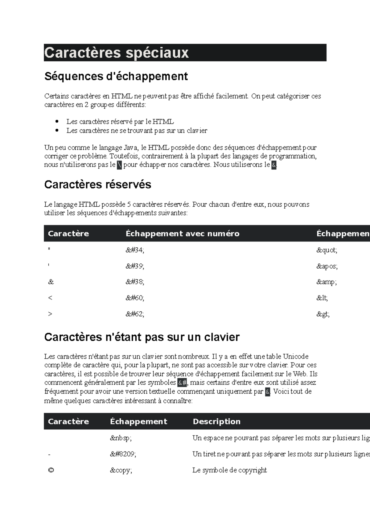 Caractères spéciaux YES Caractères spéciaux Séquences d