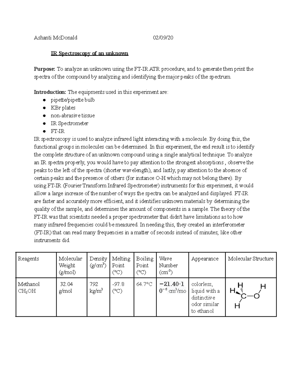 IR Spectroscopy - LAB report on IR Spec, detailed steps of lab ...